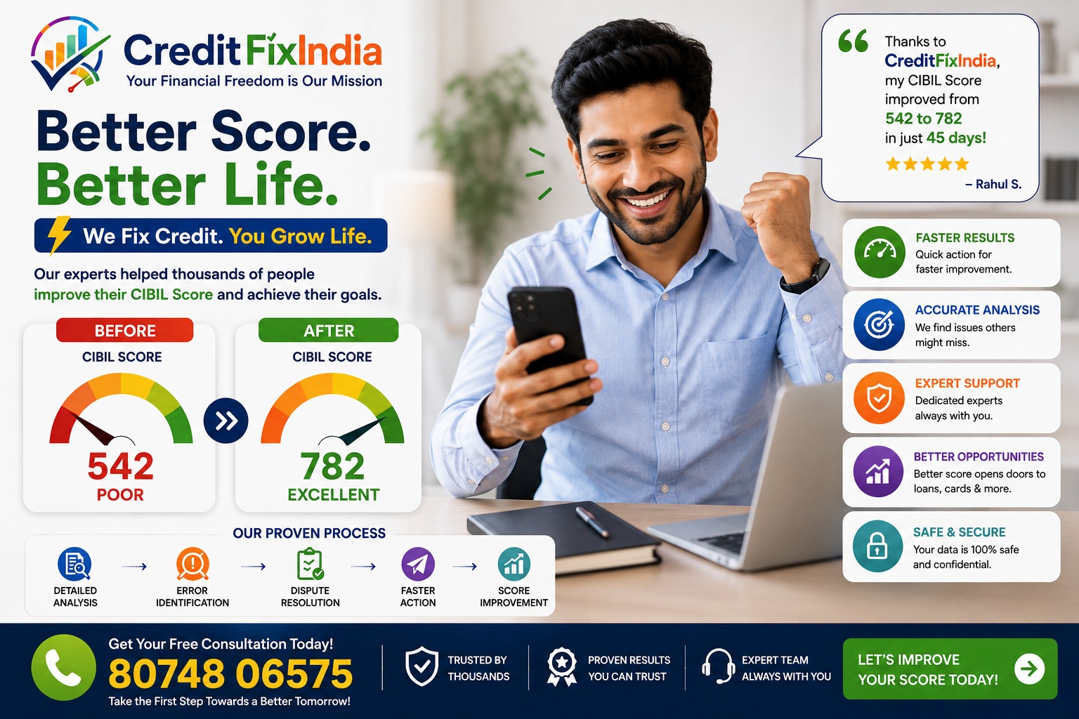 Why Your CIBIL, Experian, Equifax and CRIF Scores Can Be Different