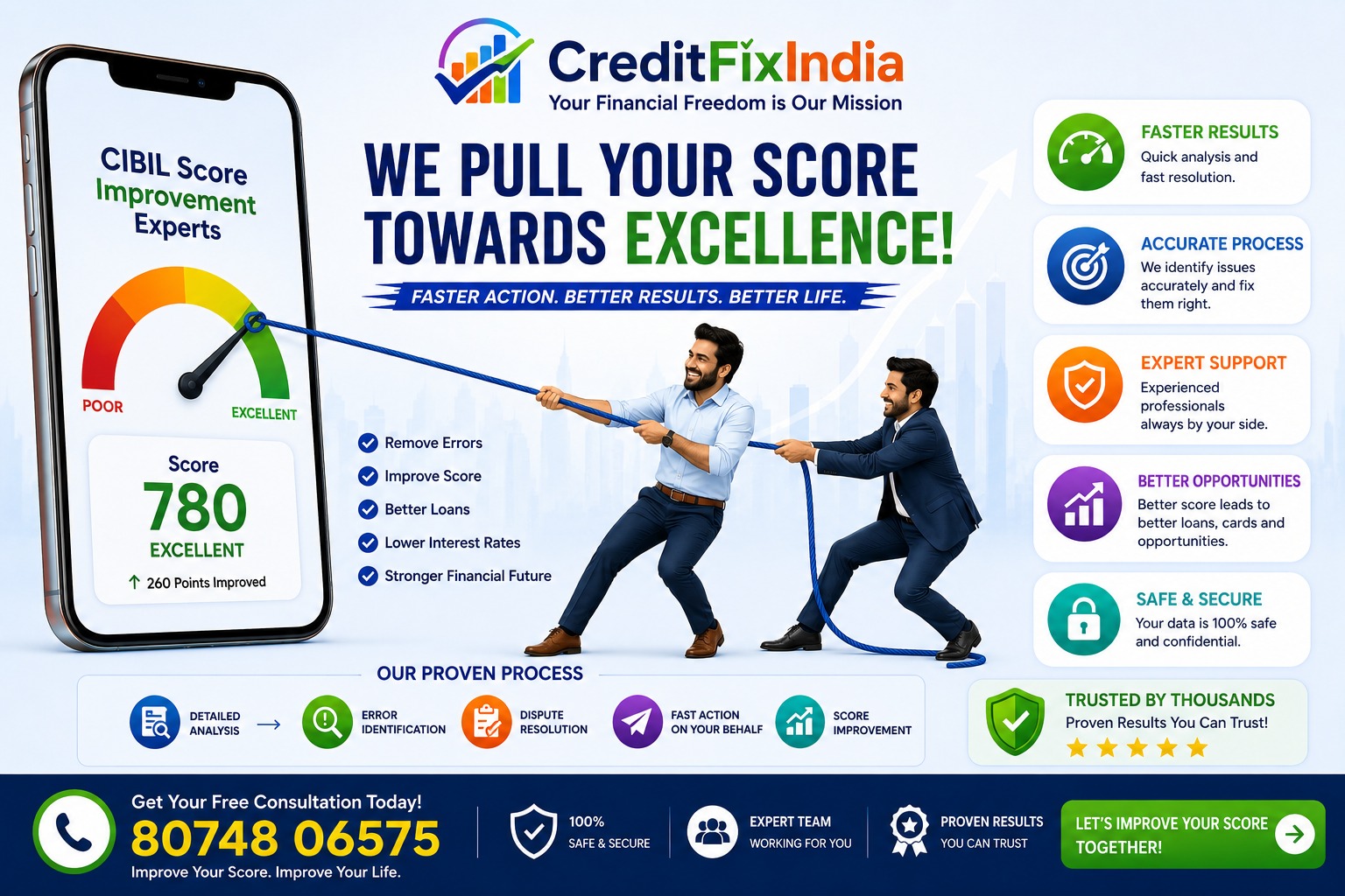 How to Identify and Dispute Inaccurate Account Information in Your Credit Report