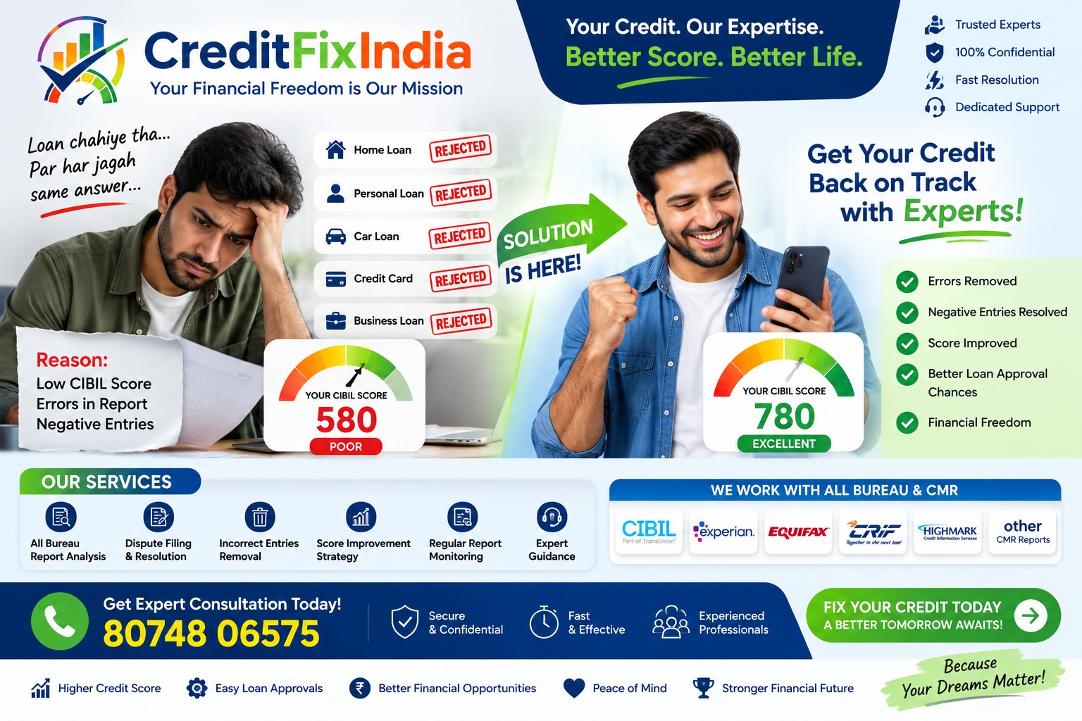 Credit Advisory Services
